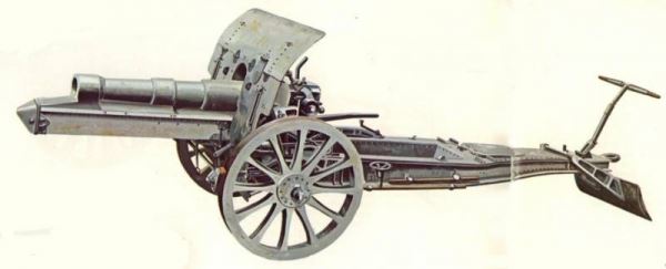 Германские орудия калибра 15, 17 и 21-см Первой мировой войны